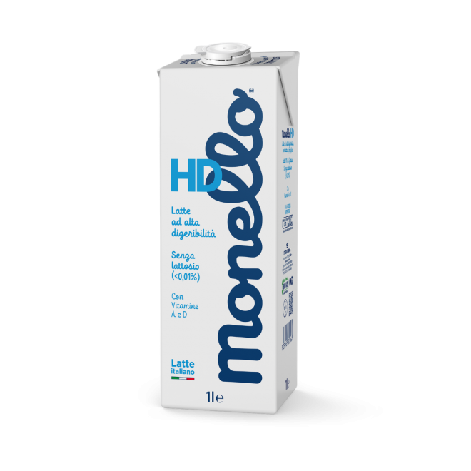 Monello HD
