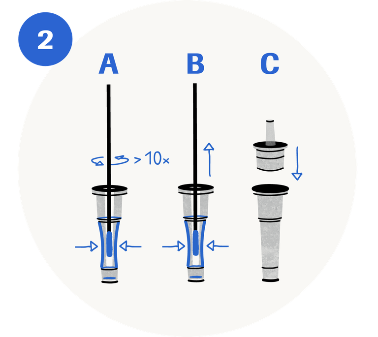 test fai da te antigenco Covid 19 Roche